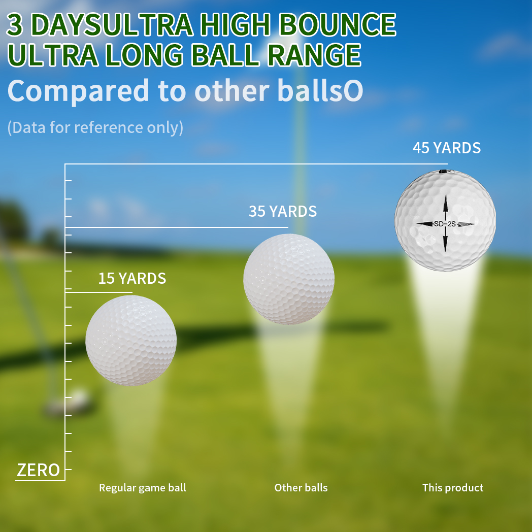 Pelotas de golf Caiton Ultimat - Golf Exercise Equipment reseña y precio